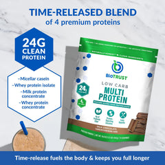 BioTrust whey-casein blend chocolate shake mix boosts post-workout recovery.