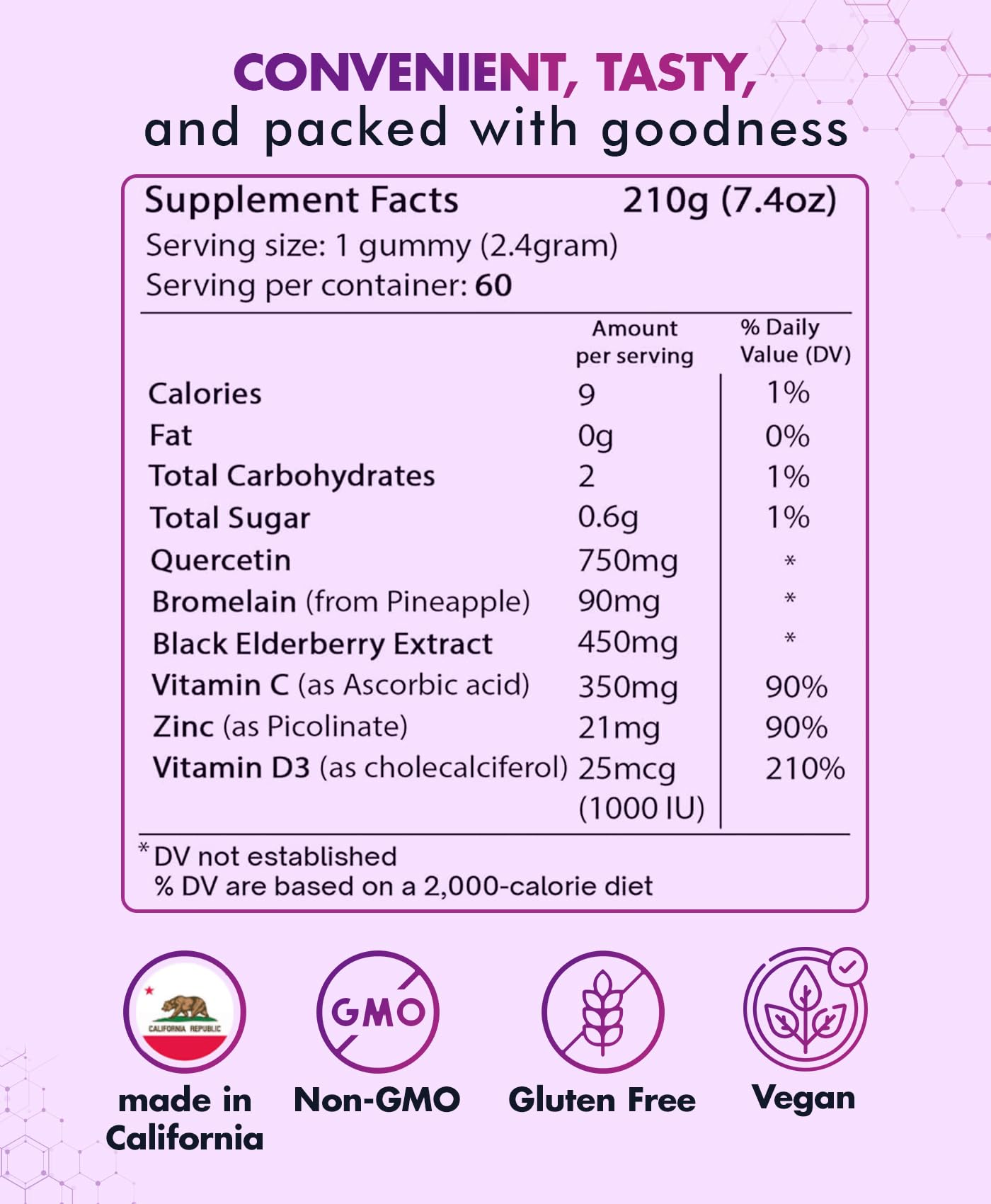 BIO VITALICA Quercetin Gummies bottle back shows ingredients and allergy-friendly formula.