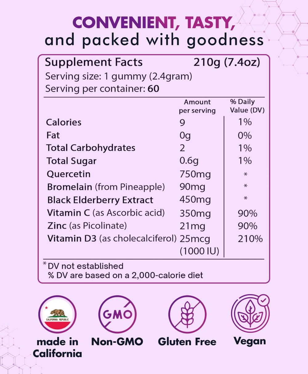 BIO VITALICA Quercetin Gummies bottle back shows ingredients and allergy-friendly formula.
