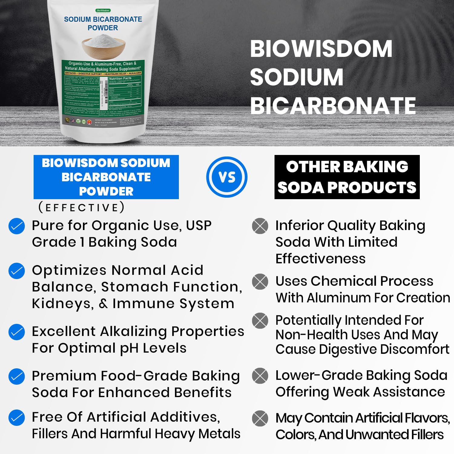 BioWisdom Sodium Bicarbonate Powder Close-Up reveals fine texture for mixing into batter.