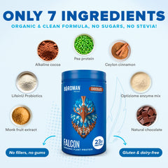 BirdMan Falcon organic ingredients label emphasizing simple, clean formula