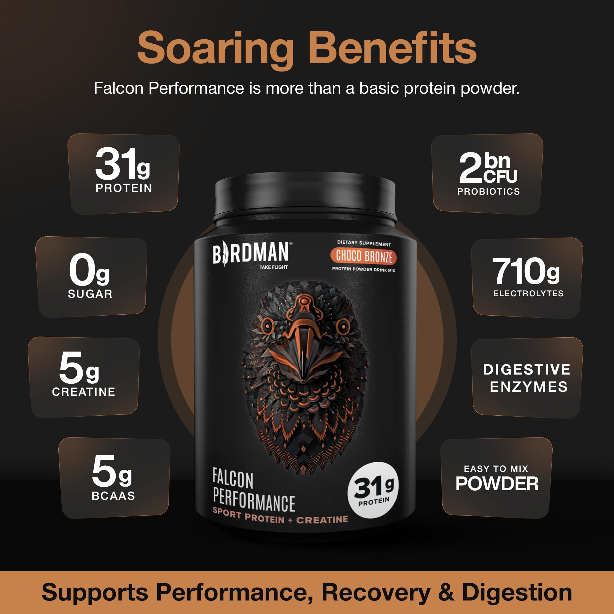 Birdman Falcon Performance creatine and BCAAs focus supports workouts and recovery.