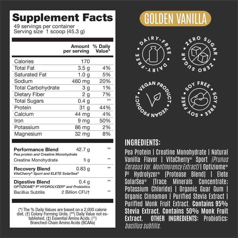 Digestive blend with LifeinU probiotics from Birdman Falcon Performance