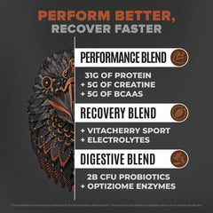 Birdman Falcon Performance protein scoop highlighting 31g protein with creatine and BCAAs