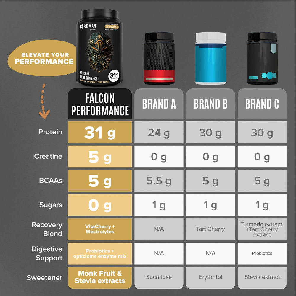 Vegan protein with electrolytes for daily fitness nutrition