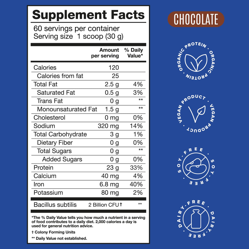 Birdman Falcon probiotics and enzymes blend for improved digestion.