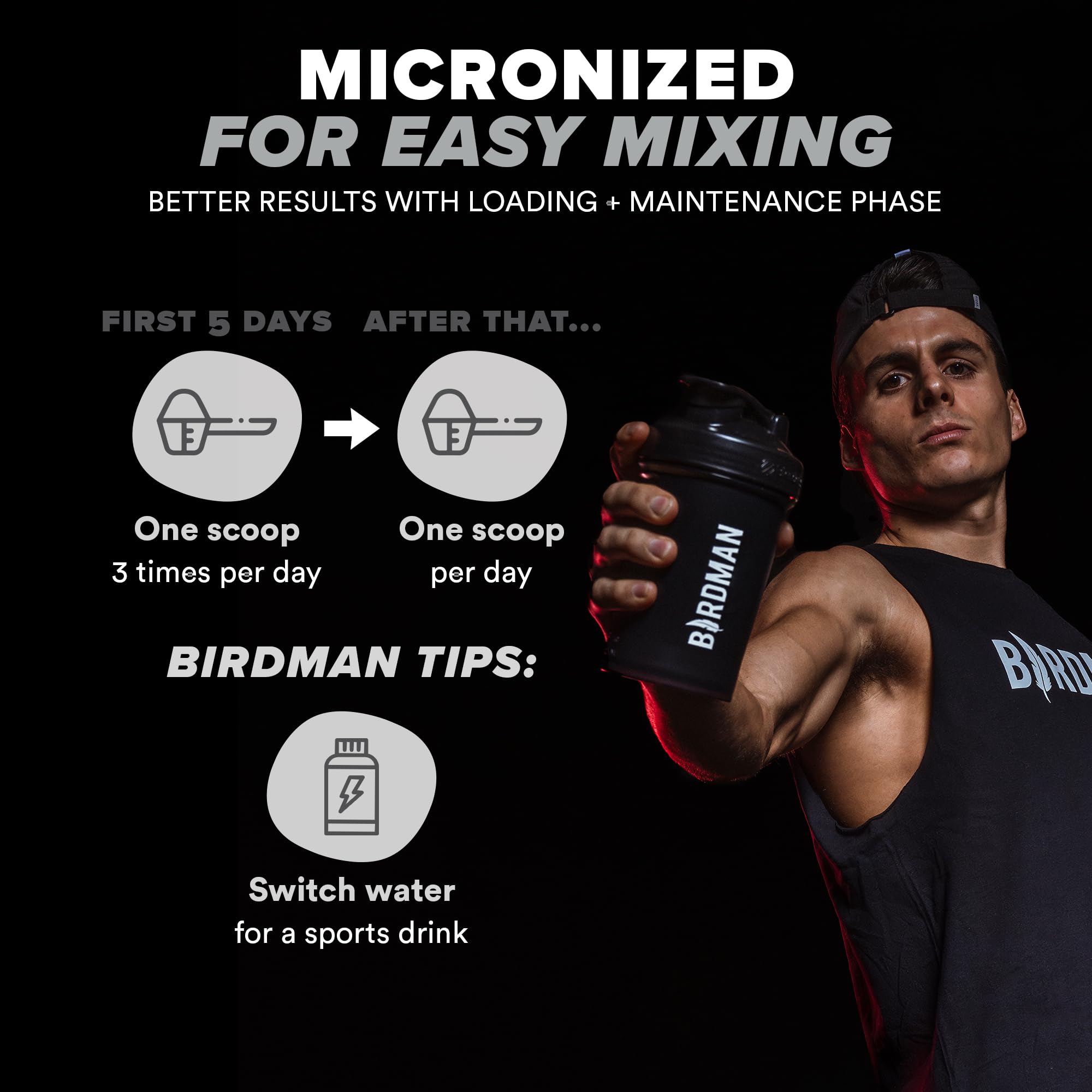 Birdman plant-based packaging emphasizes sustainable nutrition and easy integration.