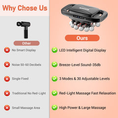 Birpuo 20-head massage gun with interchangeable heads for targeted tension release