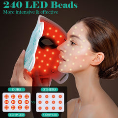 biuufish face mask soft silicone on skin provides gentle, comfortable wear during sessions