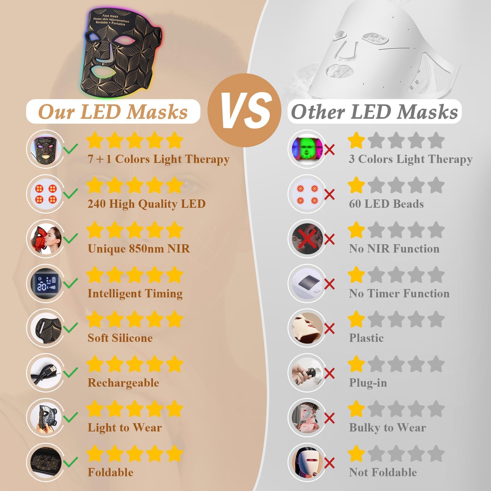 BIUUFISH foldable silicone mask is soft and skin friendly.