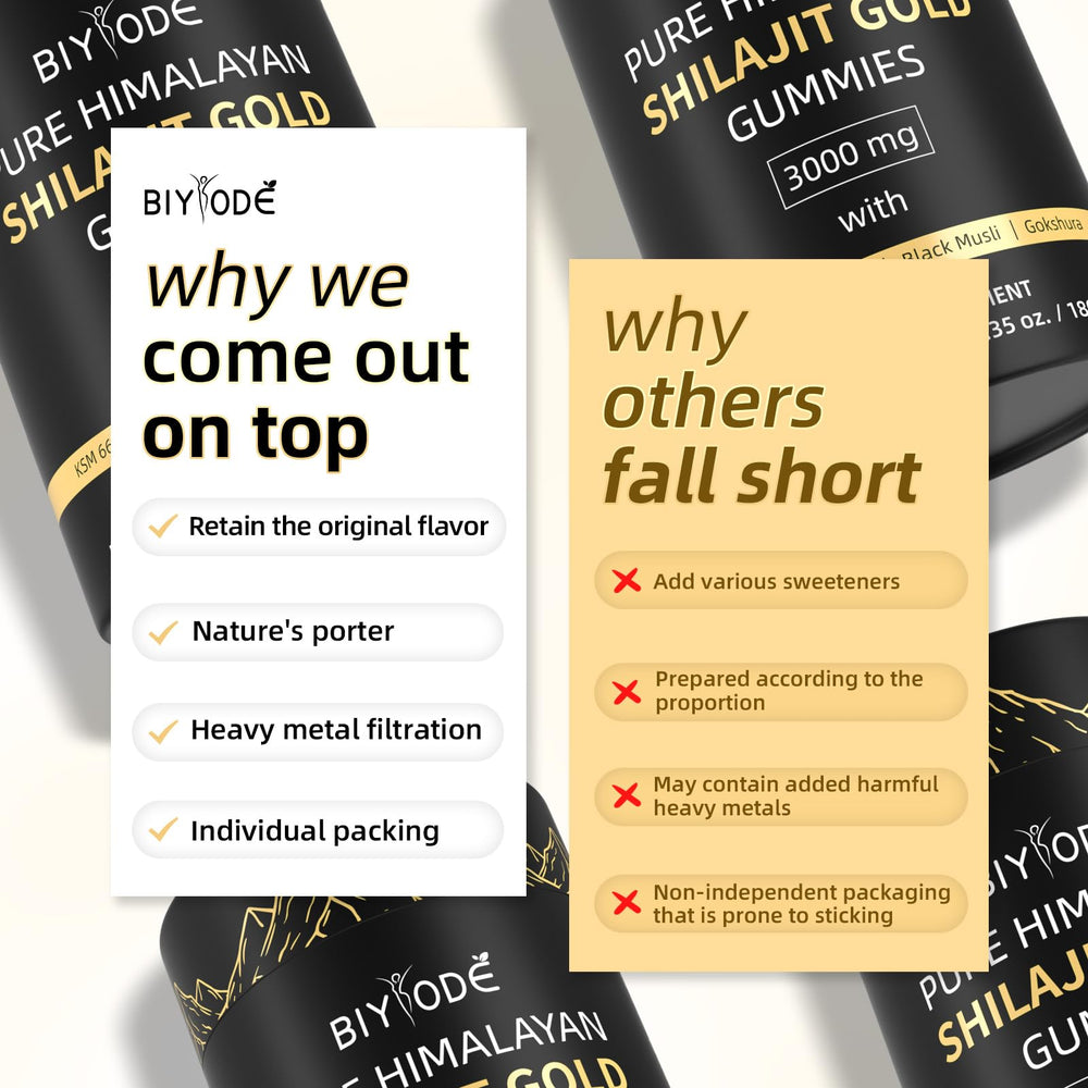 BIYODE Shilajit Gummies premium Himalayan nutrition
