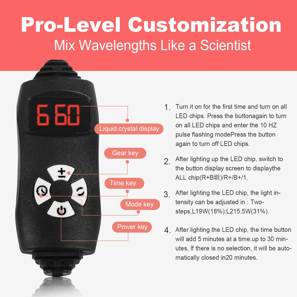 BJR cap-wearable red light therapy enables hands-free sessions during workouts
