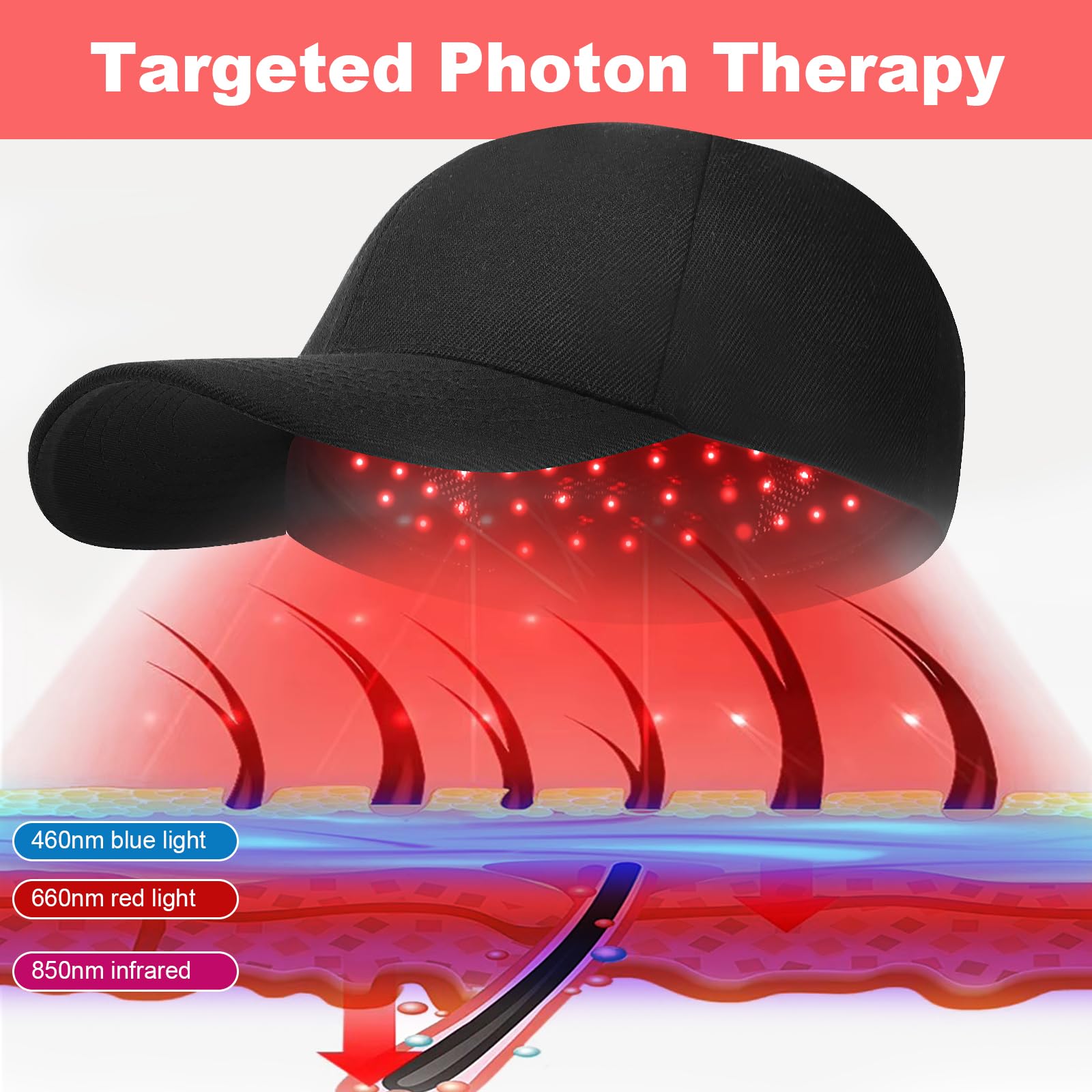 BJR LED chip close-up shows high density LEDs for targeted therapy
