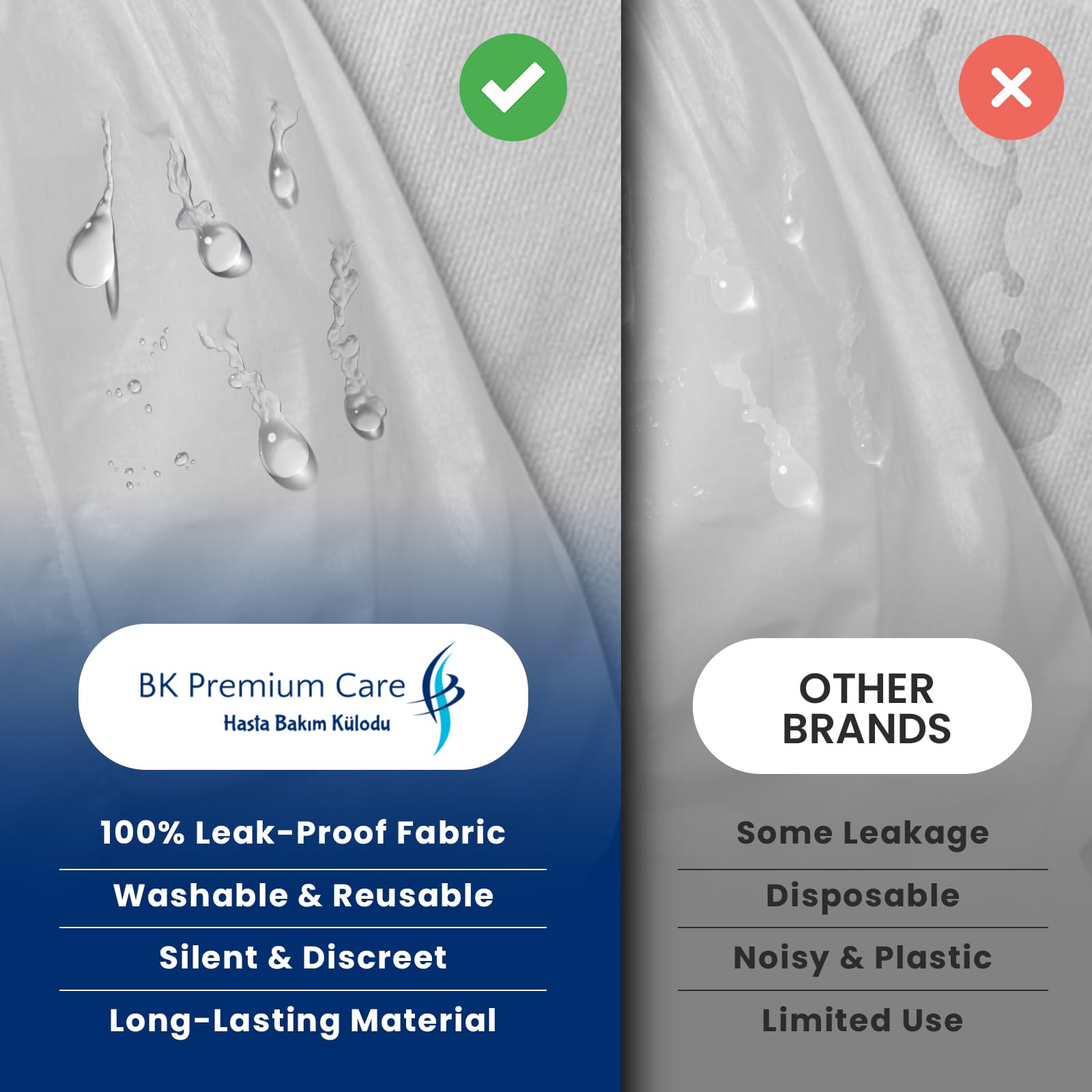BK Premium Care machine-washable design ready for repeated reuse and savings
