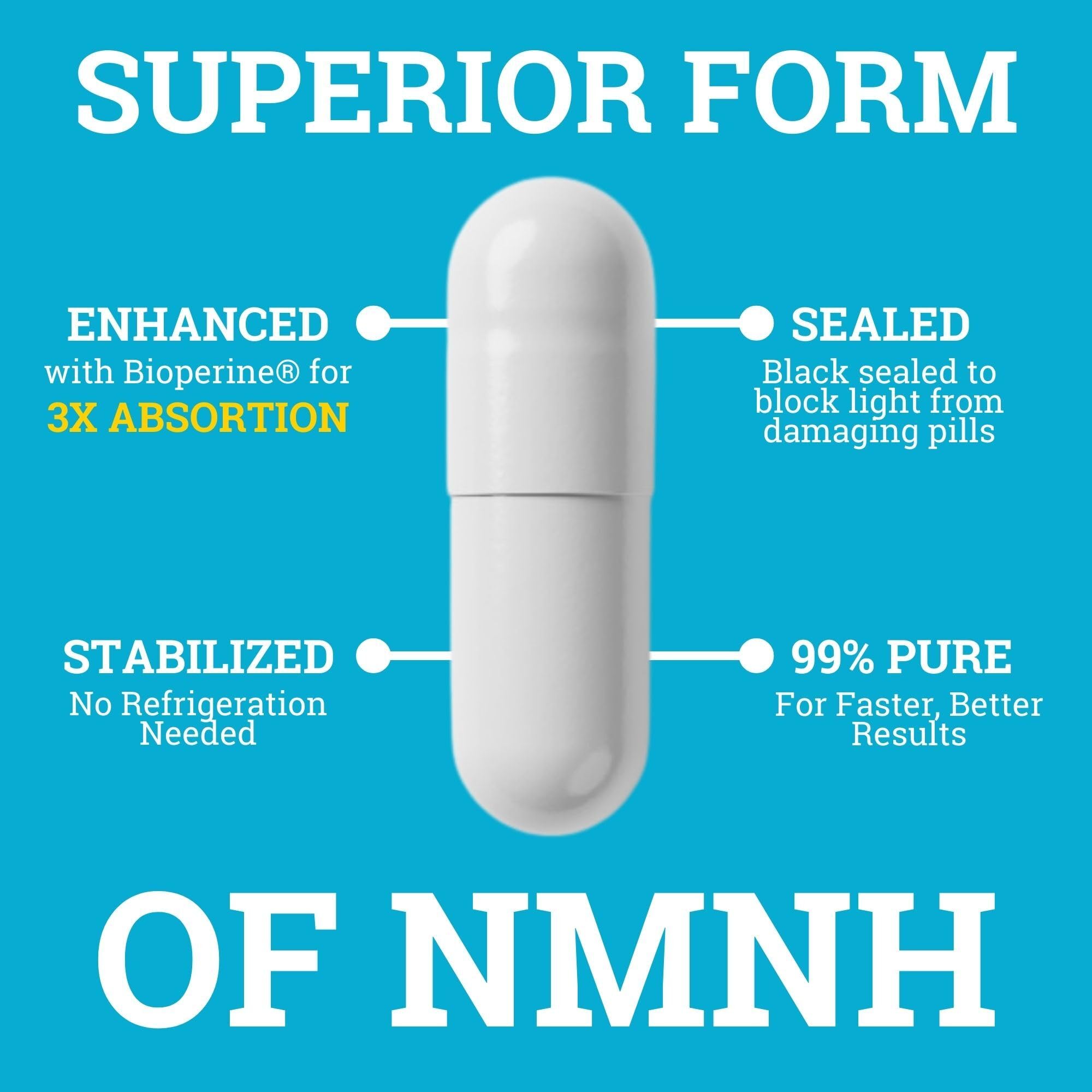 Black Forest NMNH energy and vitality use in everyday life