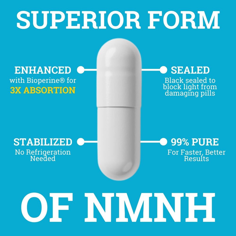 Black Forest NMNH energy and vitality use in everyday life