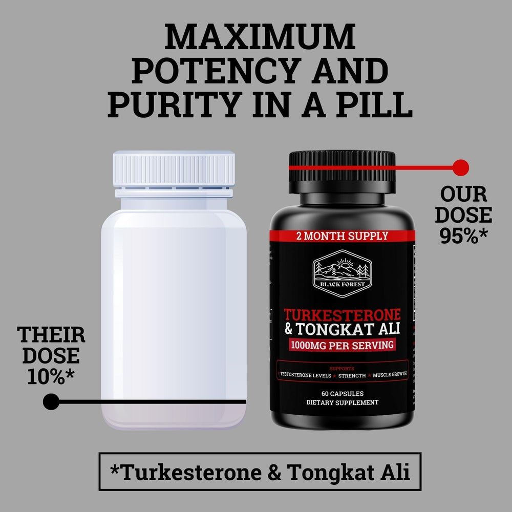 Black Forest Turkesterone Tongkat Ali packaging box on display.