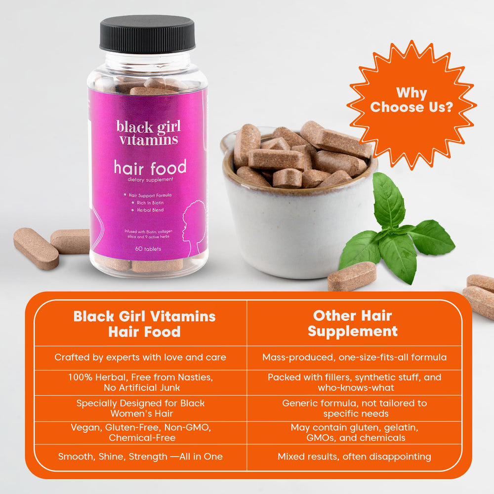 Black Girl Vitamins Collagen tablets highlighting vegan-friendly hair resilience benefits