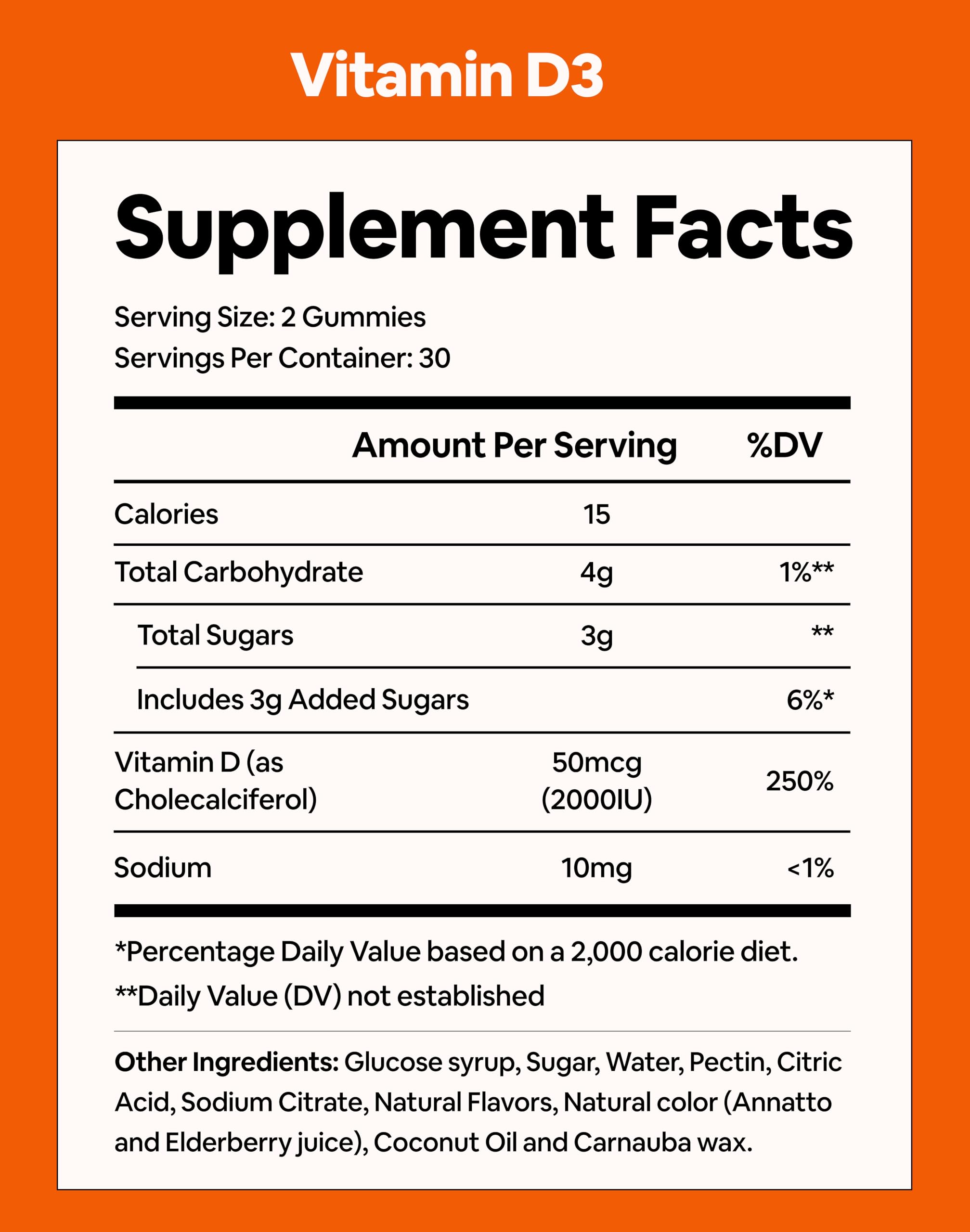Black Girl Vitamins D3 Gummies packs for convenient daily use