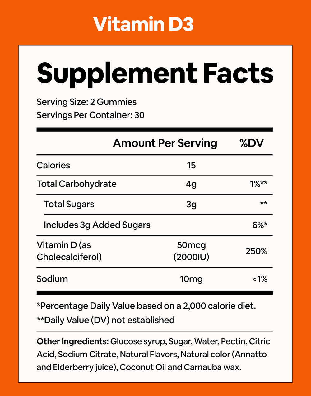Black Girl Vitamins D3 Gummies packs for convenient daily use