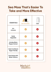 Pills of Black Girl Vitamins sea moss capsules in a natural setup.