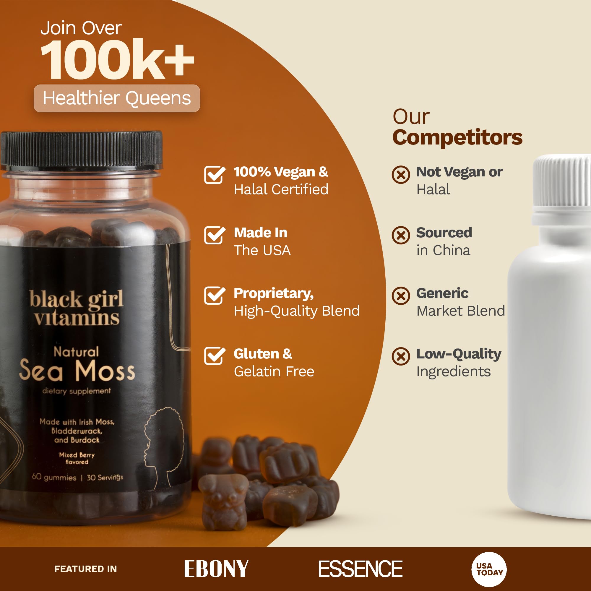 Bright mixed berry flavor packaging for Black Girl Vitamins gummies.