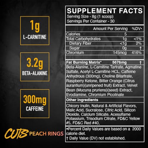 Lab-tested seal on BLACKMARKET CUTS bottle signals consistency and safety
