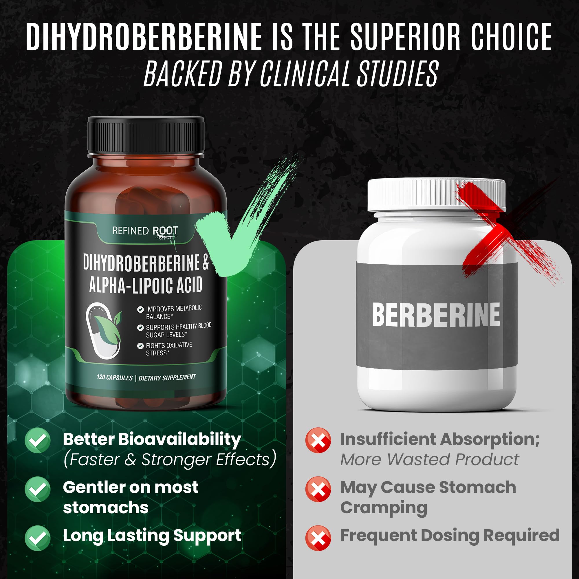 Blast Supplements Refined Root Dihydroberberine capsules closeup emphasizes potency.
