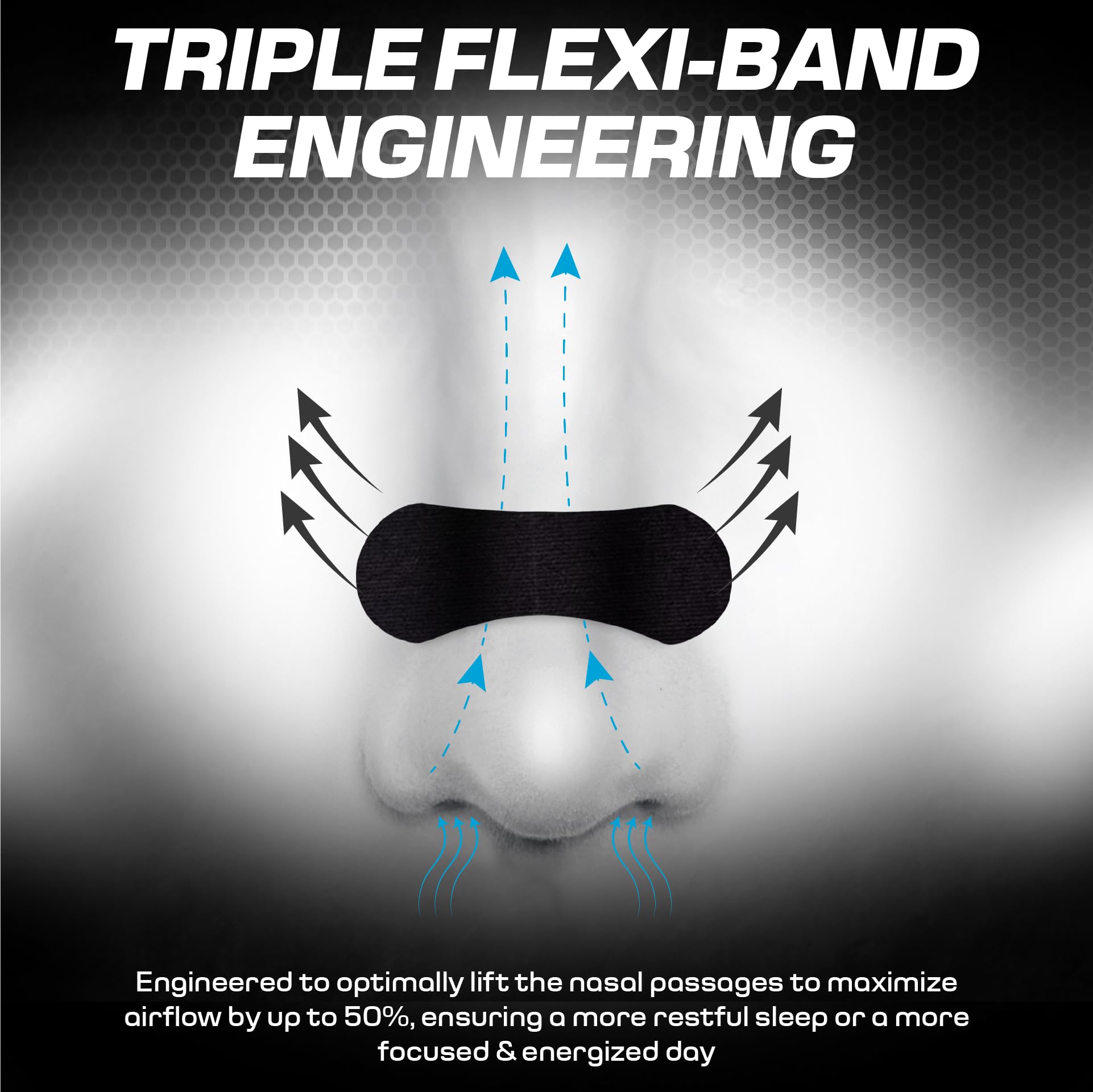 BLAZE nose strips ideal for rest and active lifestyles during workouts.