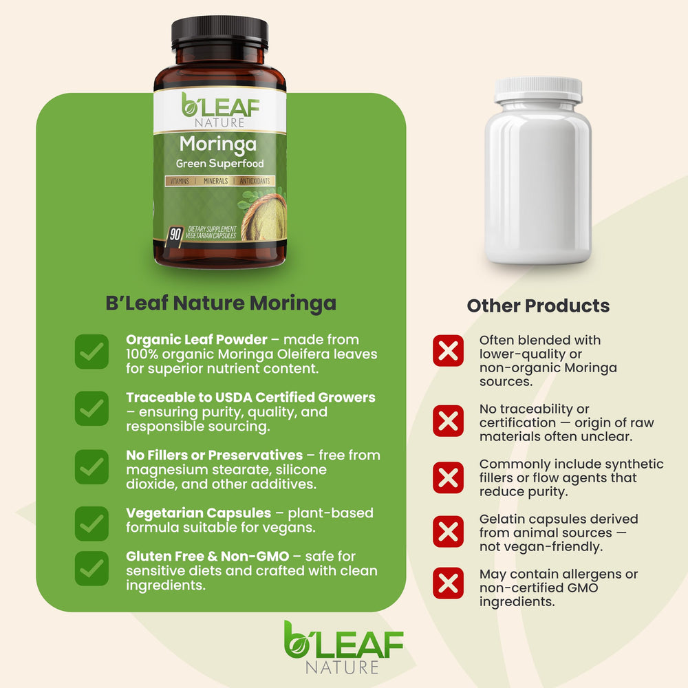 B'LEAF NATURE Moringa non-GMO seal reinforces quality assurance