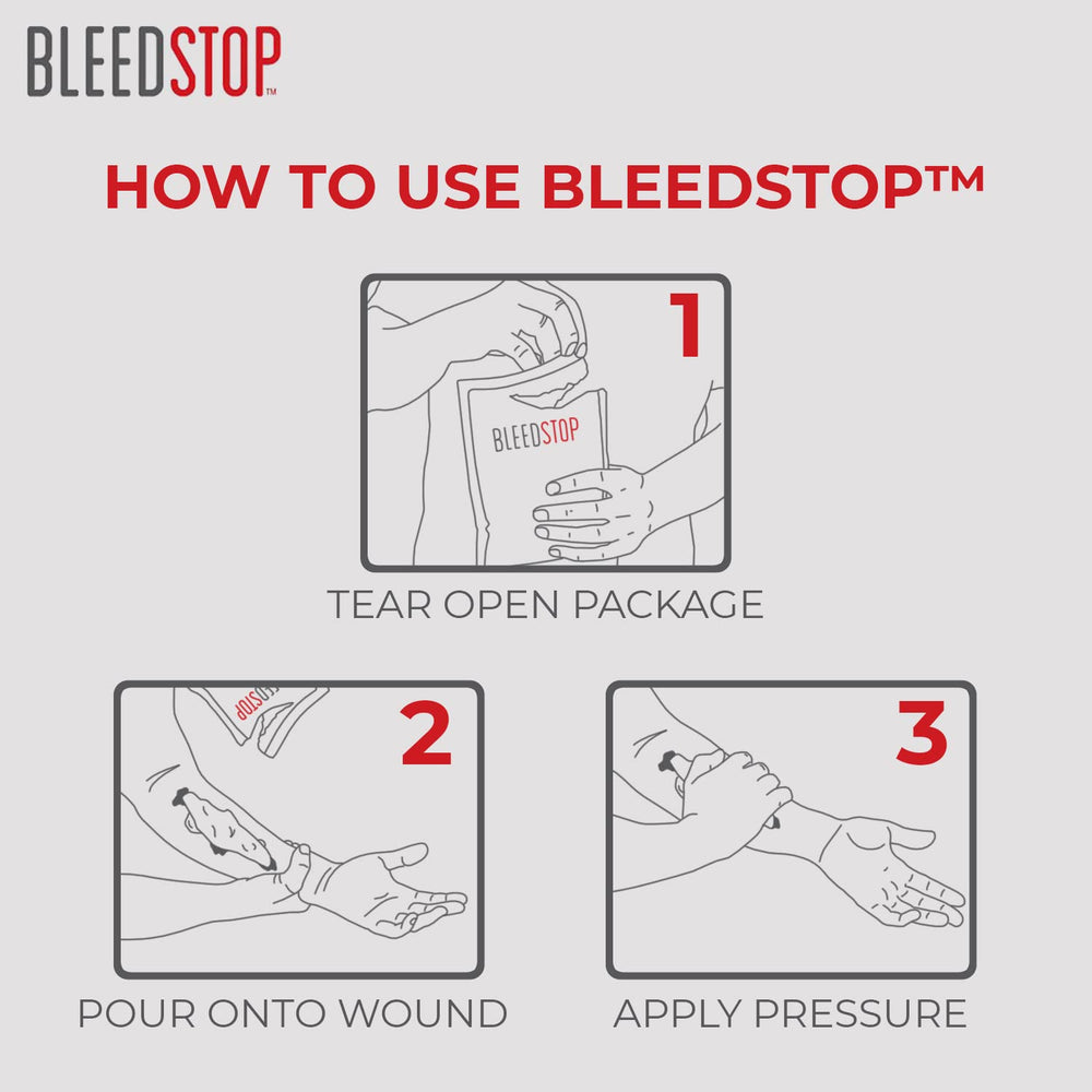 BleedStop applied on a wound with pressure to support quick clotting
