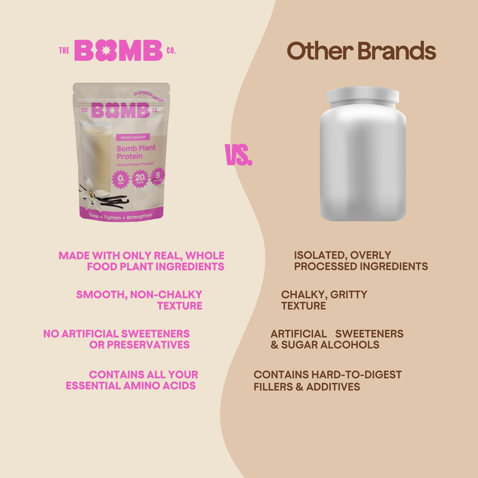 Blender Bombs Bomb Plant Protein gluten-free and allergen-friendly