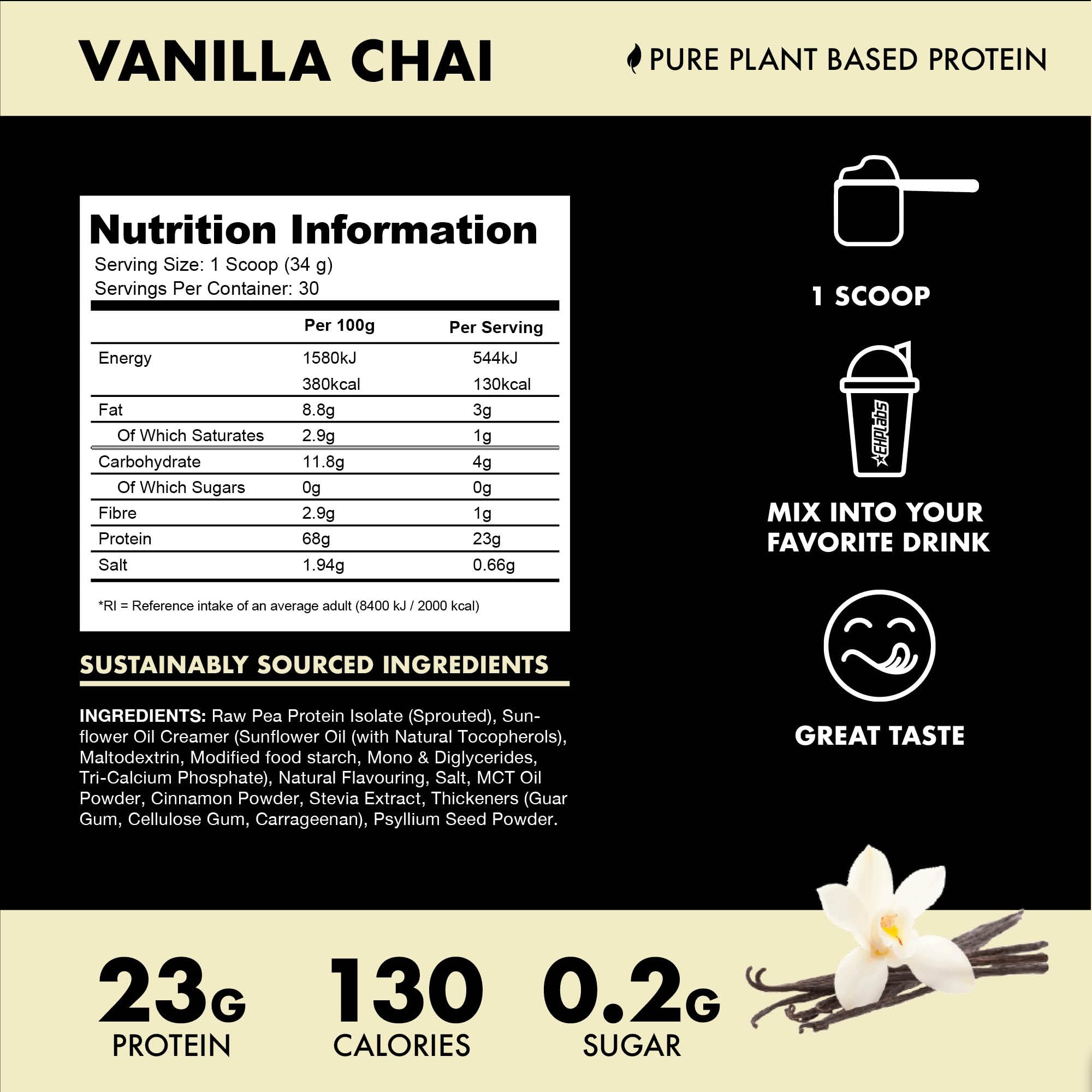 Blessed protein shaker ready for a quick, dairy-free boost on the go