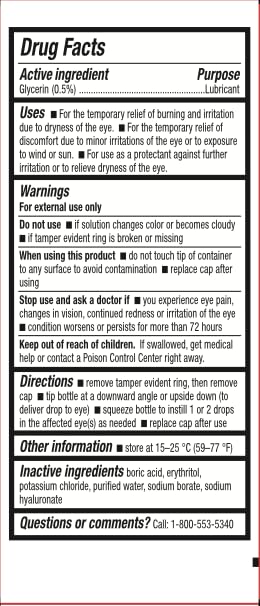 Blink Boost label highlights quick-dosing and hydration benefits