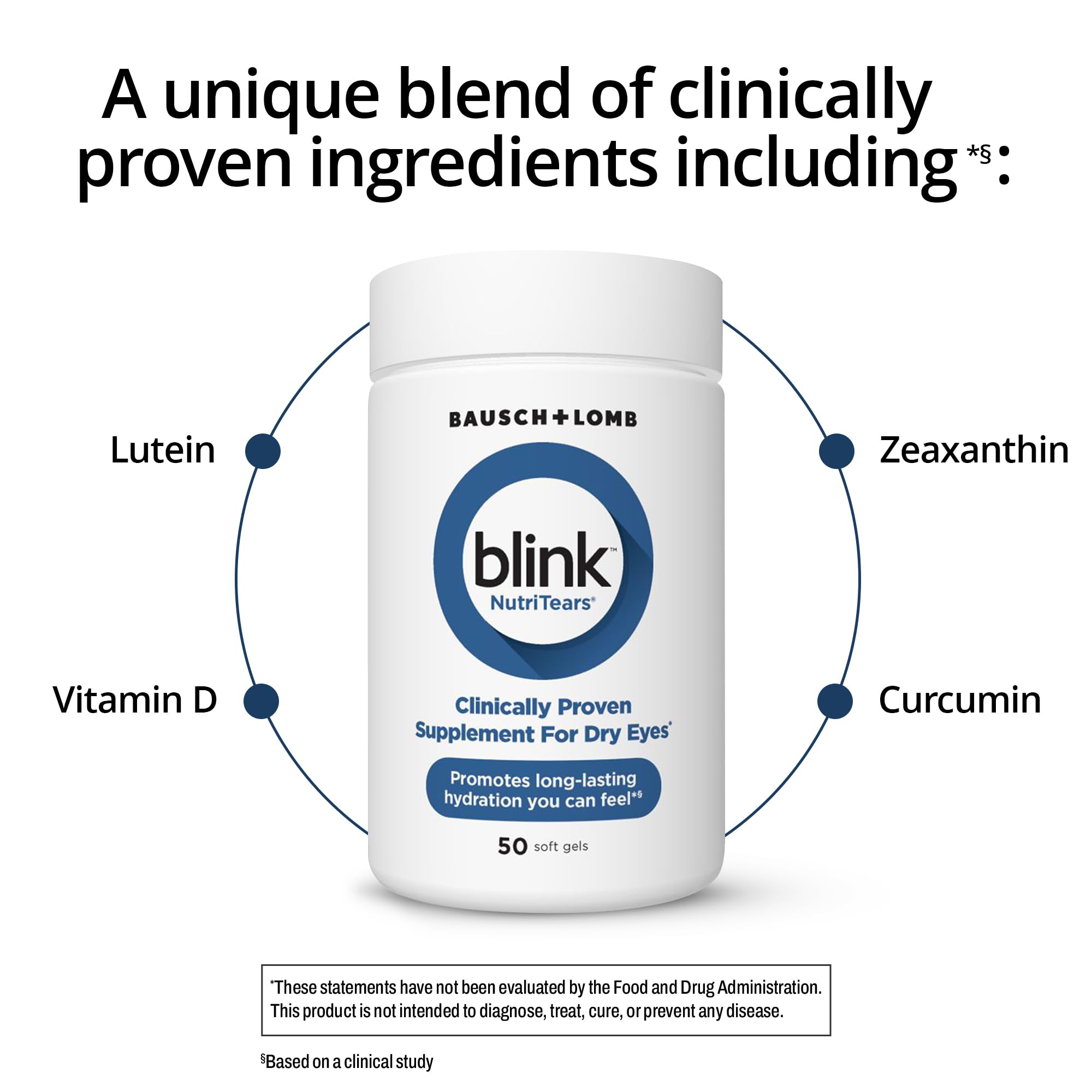 Blink NutriTears vitamin D icon emphasizes eye health support.