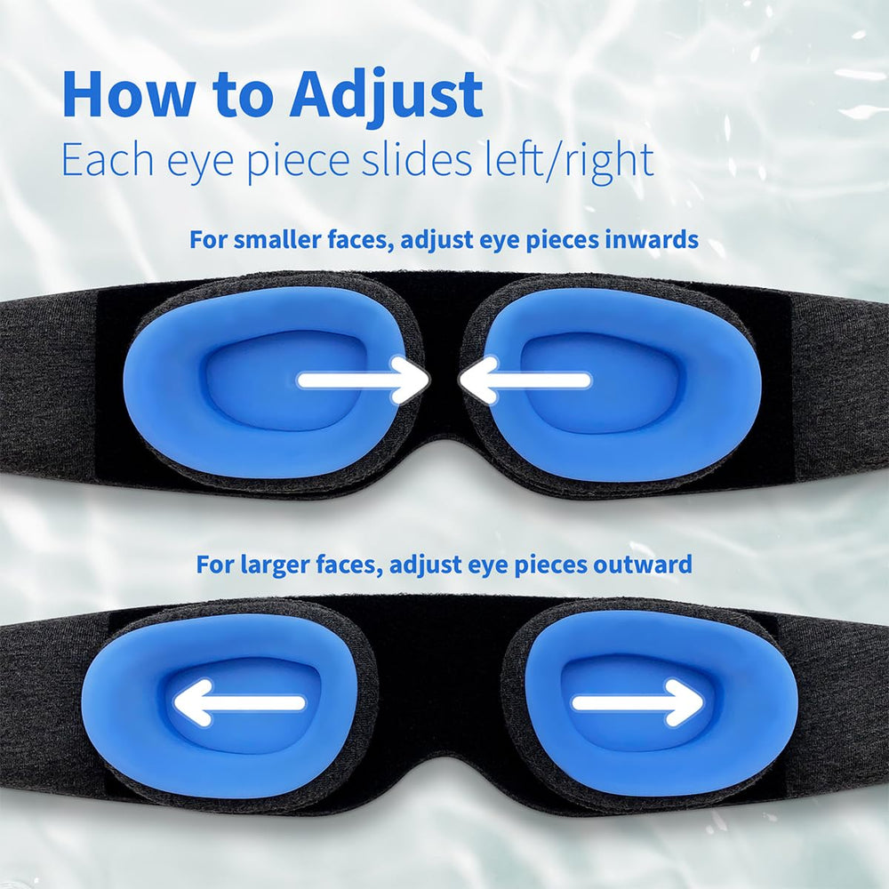 Blinkjoy Blackout Seal with Adjustable Strap customizable fit for deeper darkness