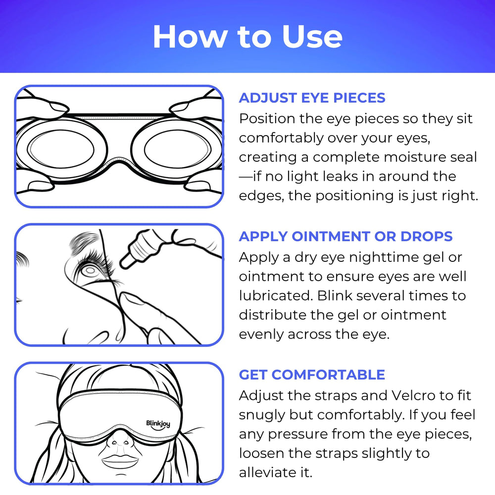Blinkjoy Hydrating Sleep Mask packaging emphasizes durability and easy storage