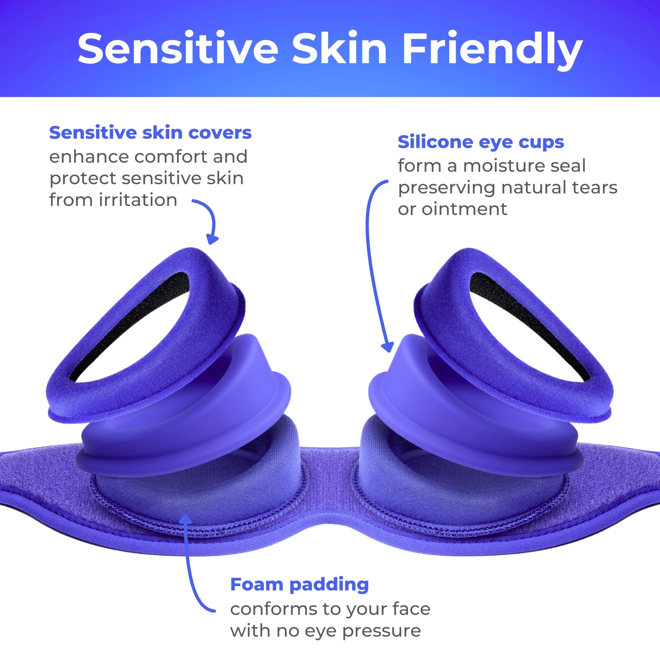 Blinkjoy Hydrating Sleep Mask silicone cups deliver a gentle, comfortable fit