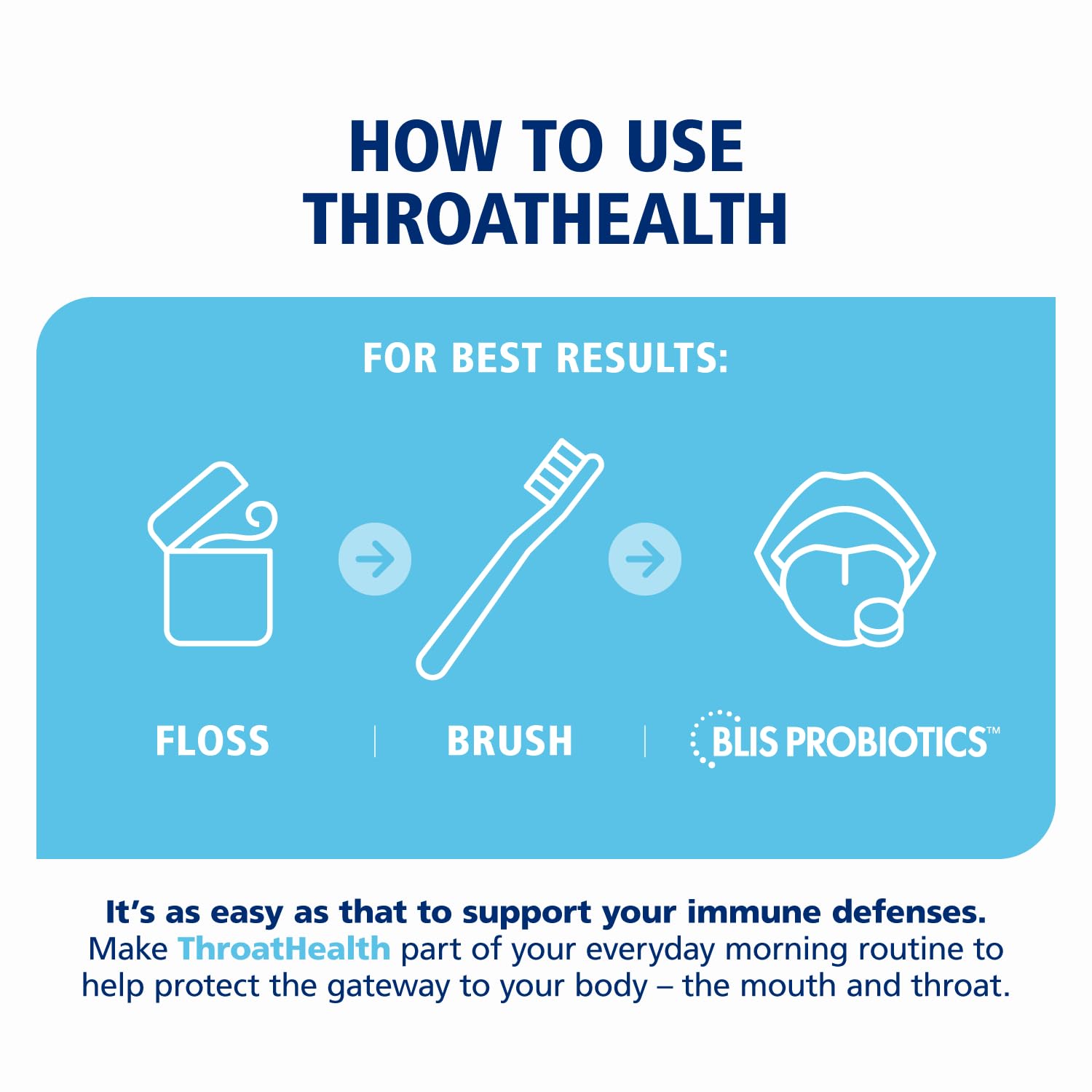 BLIS ThroatHealth bottle on a shelf ready for daily use without refrigeration