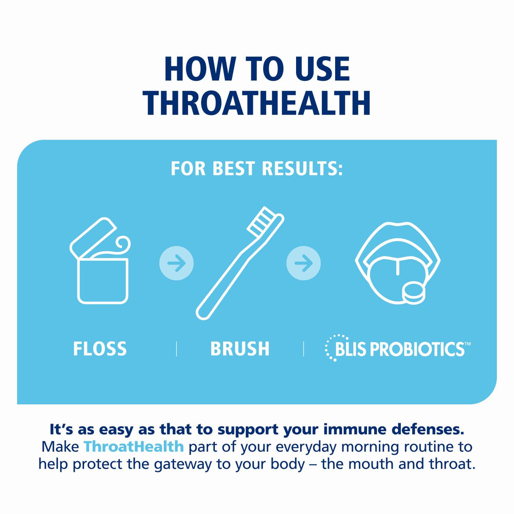 BLIS ThroatHealth bottle on a shelf ready for daily use without refrigeration