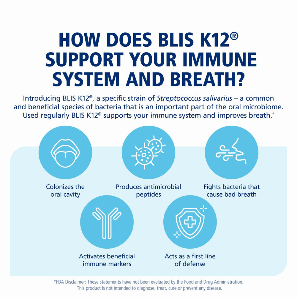 Note on potential immune support with BLIS ThroatHealth K12