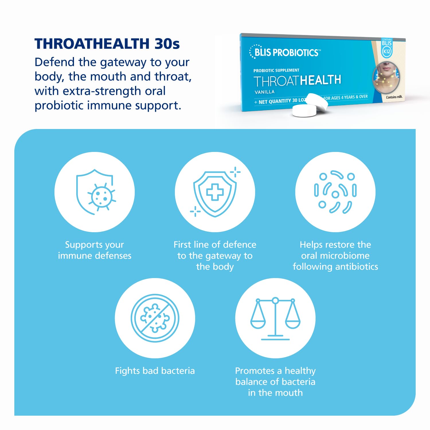 BLIS ThroatHealth packaging front with 30 lozenges