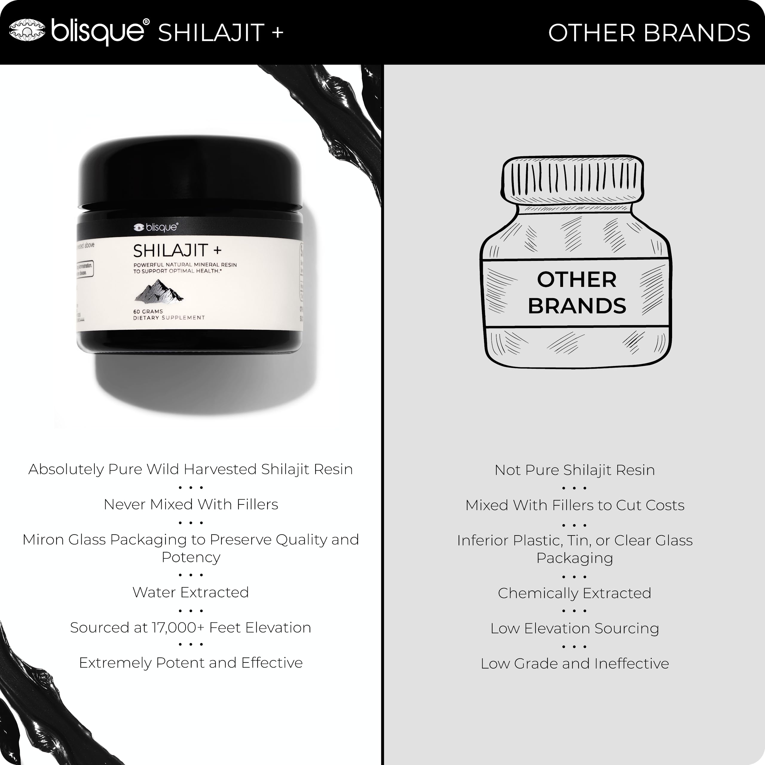 Blisque Shilajit resin packaging front highlights authentic Himalayan source