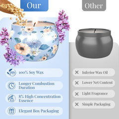 BlissfulOasis gift-ready packaging ideal for holidays and birthdays