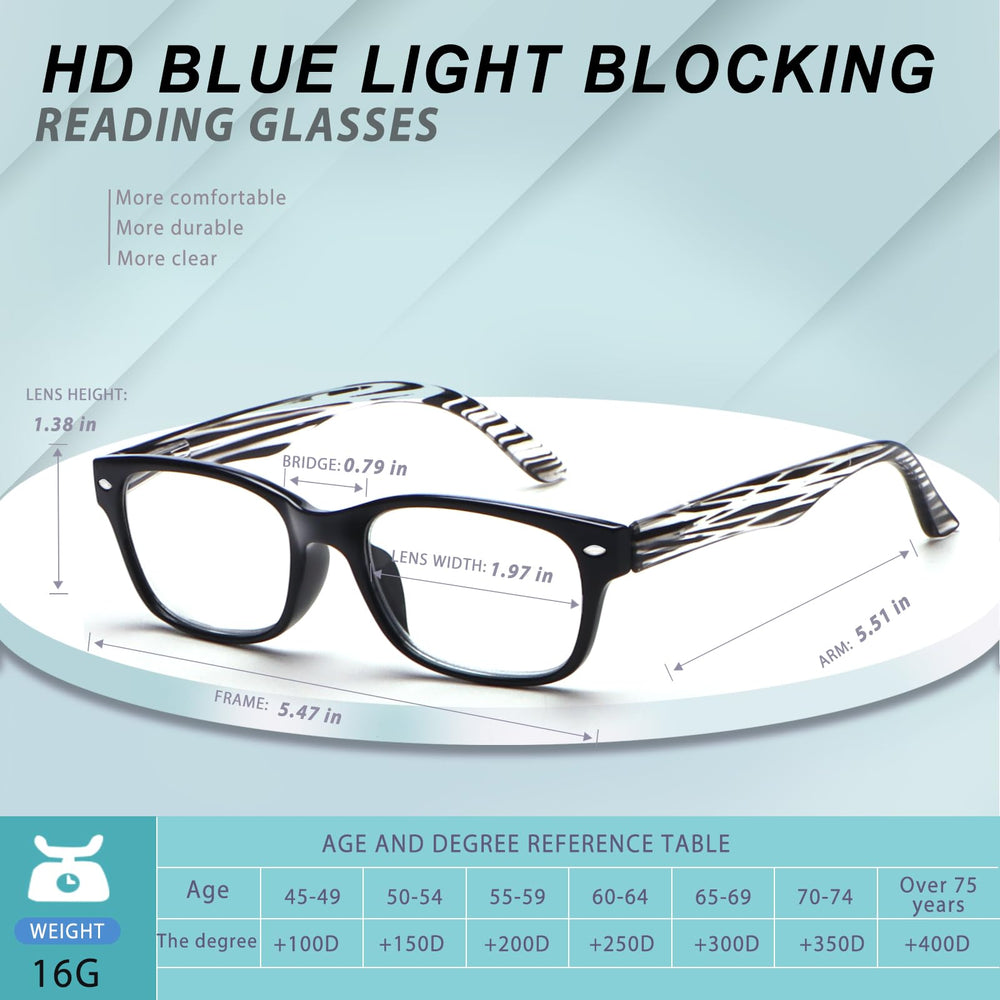BLOEXCLU blue light blocking lenses reducing screen glare