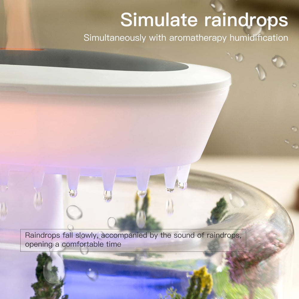 BLOIMP diffuser auto-off safety feature conserves energy