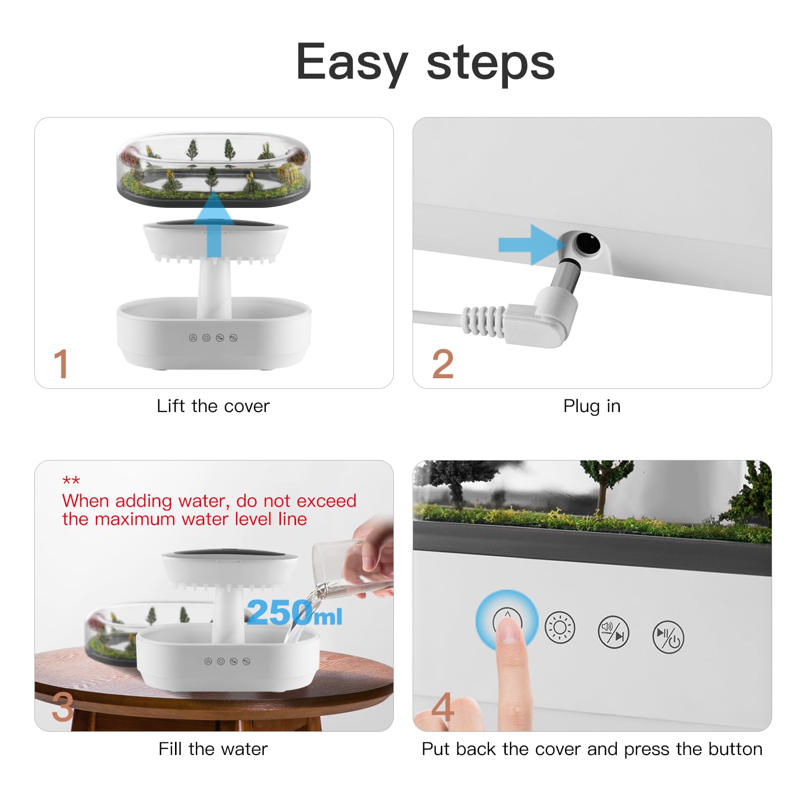 BLOIMP energy-efficient 12W design for efficient use