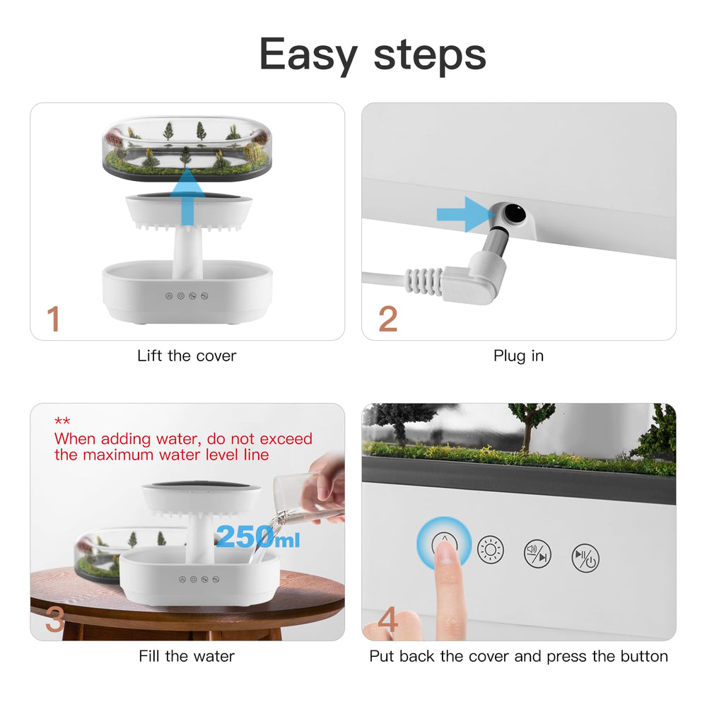 BLOIMP energy-efficient 12W design for efficient use