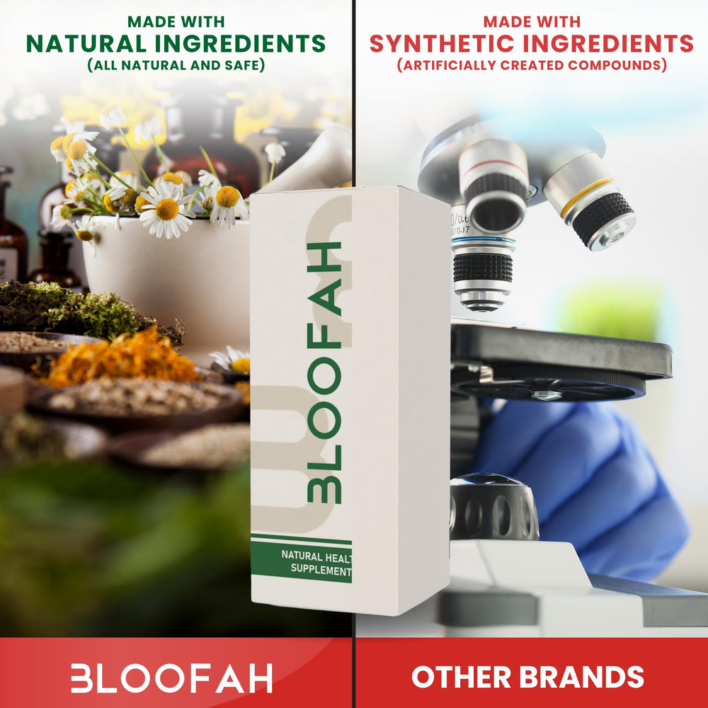 Bloofah nature-inspired supplement visual conveys pure tomato fruit powder benefits.