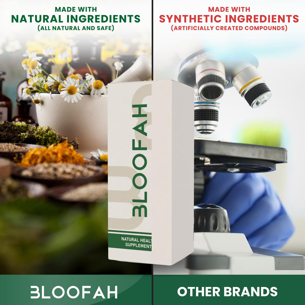 Bloofah wellness routine shot suggests daily lifestyle integration.